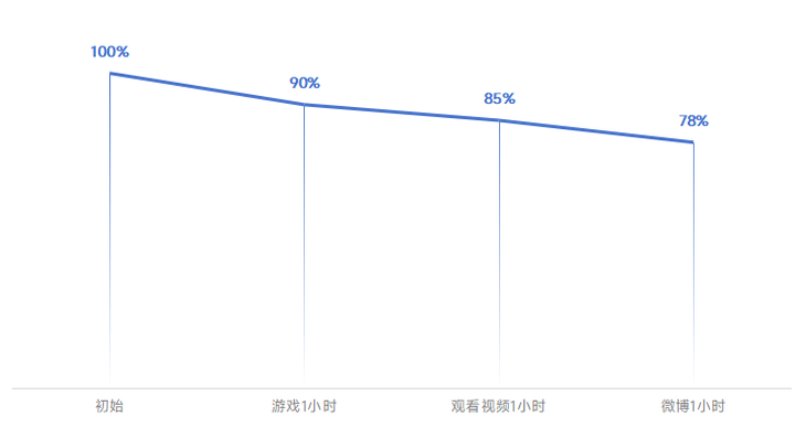 🌸【白小姐一肖一码今晚开奖】🌸-24年Q2中国折叠屏手机销量达262万部，同比大增125%，折叠屏概念持续活跃，智能消费ETF(515920)涨近2%  第6张