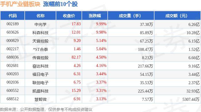 🌸【澳门平特一肖100%免费】🌸-放下手机，释放孩子“捣蛋”天性！这个地方学玩两不误  第4张