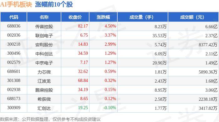 🌸【澳门管家婆一肖一码100精准】🌸-荣耀和小米手机在德国出货量暴涨 双双进入前五名  第2张