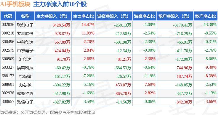 🌸【新澳门一码一肖一特一中】🌸-鸿蒙生态伙伴和开发者见非凡体验计划启动在即！有望优先体验华为三折叠手机  第2张