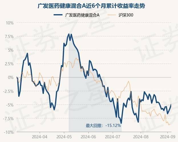 🌸【新澳门一码一肖100精确】🌸-股票行情快报：悦心健康（002162）9月6日主力资金净卖出335.38万元  第5张