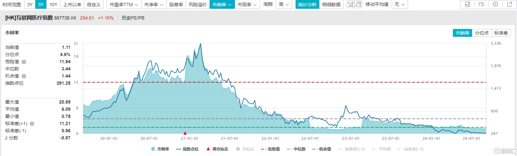 🌸【澳门平特一肖100%免费】🌸-“四维一体”关爱困境儿童心理健康  第3张