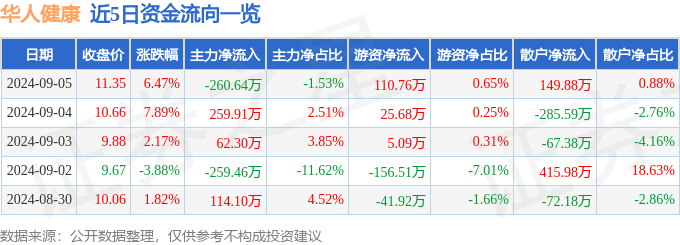 🌸【新澳门一码一肖一特一中】🌸-黄浦区商圈运动会健康运动嘉年华开到了新天地商场！  第3张