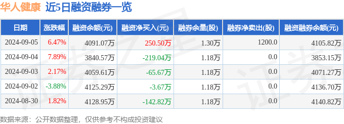 🌸【澳门一肖一码100准免费资料】🌸-“医”＋“育”有机融合 厦门海沧不断提升托育服务健康发展水平  第4张