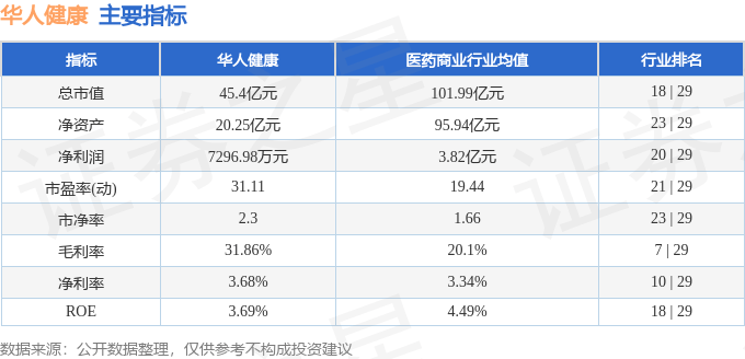 🌸【新澳门一码一肖100精确】🌸-山西省卫生健康系统先进集体和先进个人拟表彰对象公示  第3张