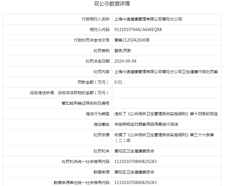 🌸【新澳精选资料免费提供】🌸-女人内裤上如果没有出现这3个症状，偷着乐吧，你的子宫还很健康  第3张