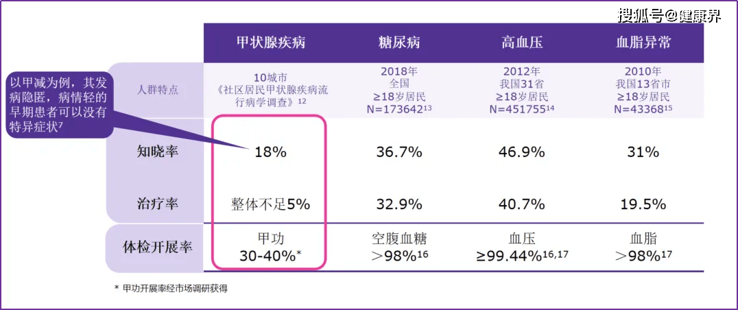 🌸【2024澳门资料大全免费】🌸-呵护儿童健康 与您一路“童”行  第3张