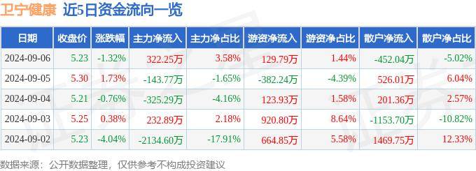 🌸【管家婆一码一肖100中奖】🌸-海南：在家门口畅享“健康服务包”  第4张