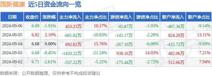 🌸【新澳门一码一肖100精确】🌸-中国公民健康素养 | 关注血糖变化，做好健康管理  第2张