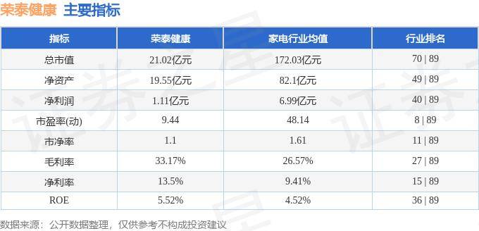 🌸【2024澳门正版资料免费】🌸-悦心健康：公司瓷砖目前没有对万科、碧桂园、保利供货  第2张