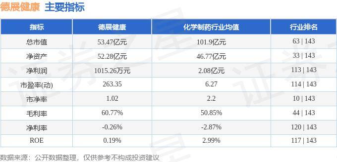 🌸【7777788888精准跑狗】🌸-全市首创同济科技园生命健康孵化基地在普陀启用