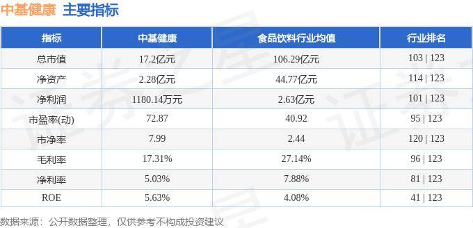 🌸【2024年新澳版资料正版图库】🌸-民生健康新提交2件商标注册申请  第3张