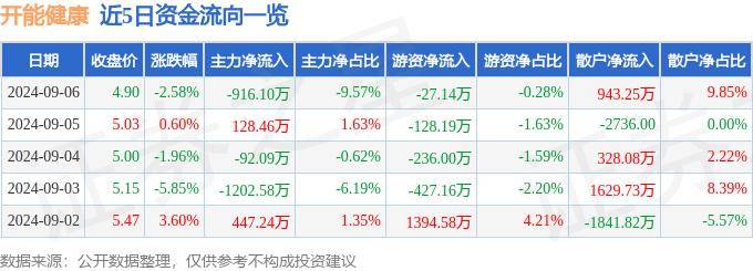 🌸【澳门一码一肖一特一中中什么号码】🌸-发挥信息化作用、规范健康科普……我国多举措提升全民健康素养