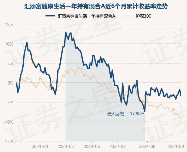 🌸【澳门王中王100%的资料】🌸-股票行情快报：名臣健康（002919）7月15日主力资金净卖出156.62万元  第2张