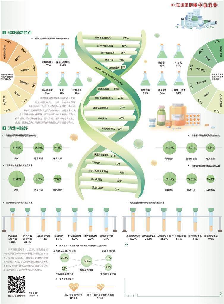 🌸【2024澳门天天开好彩资料】🌸-华邦健康（002004）6月17日主力资金净买入1519.27万元  第2张