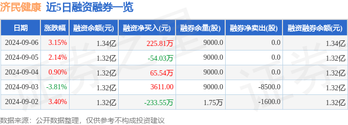 🌸【香港二四六开奖免费资料】🌸-向“绿”图强 向“新”发力,星港家居让健康睡眠具象化  第3张