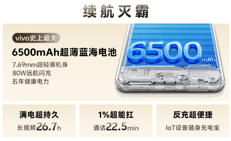 🌸【澳门王中王免费资料独家猛料】🌸-OPPO A3手机正式发布：售价1599元起！  第5张