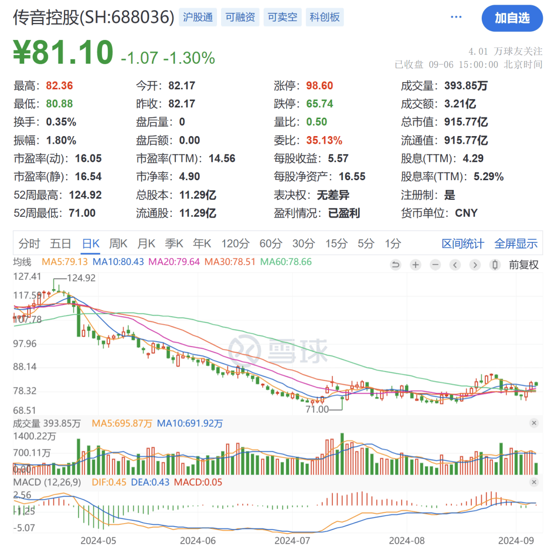 🌸【2024澳门新资料大全免费】🌸-3800元手机有多“卷”？看看这5款，彻底明白了