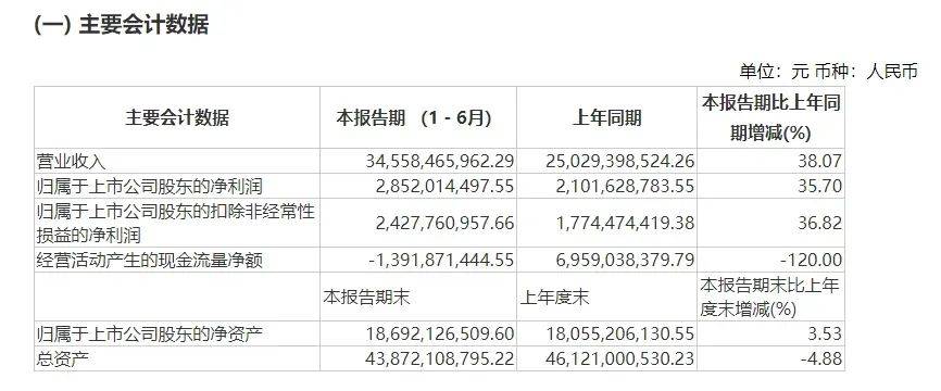 🌸【2024一肖一码100%中奖】🌸-折叠手机高速放量，龙头厂商销量持续劲增  第3张