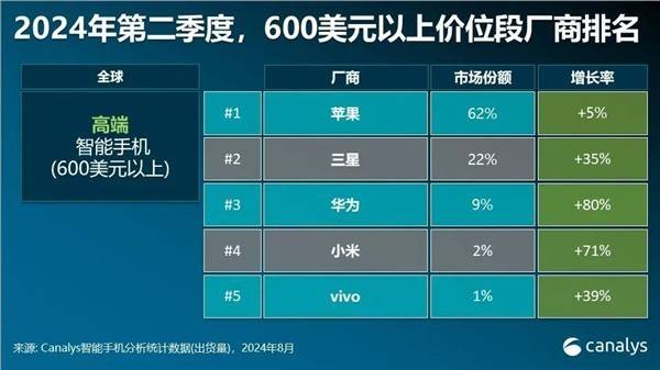 🌸【2023管家婆资料正版大全澳门】🌸-“手机变砝码”识别“鬼秤”，需要监管力挺 | 新京报快评  第6张