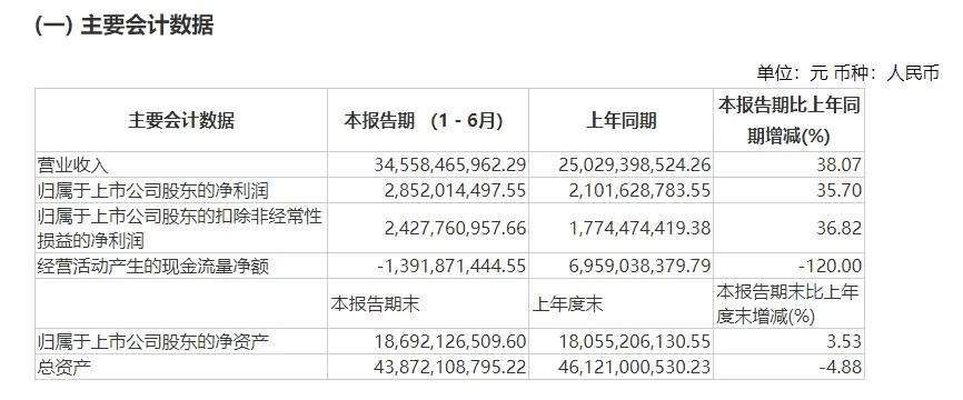 🌸【2024澳门正版资料免费大全】🌸-手机没有大内存，你还想玩AI功能？  第4张