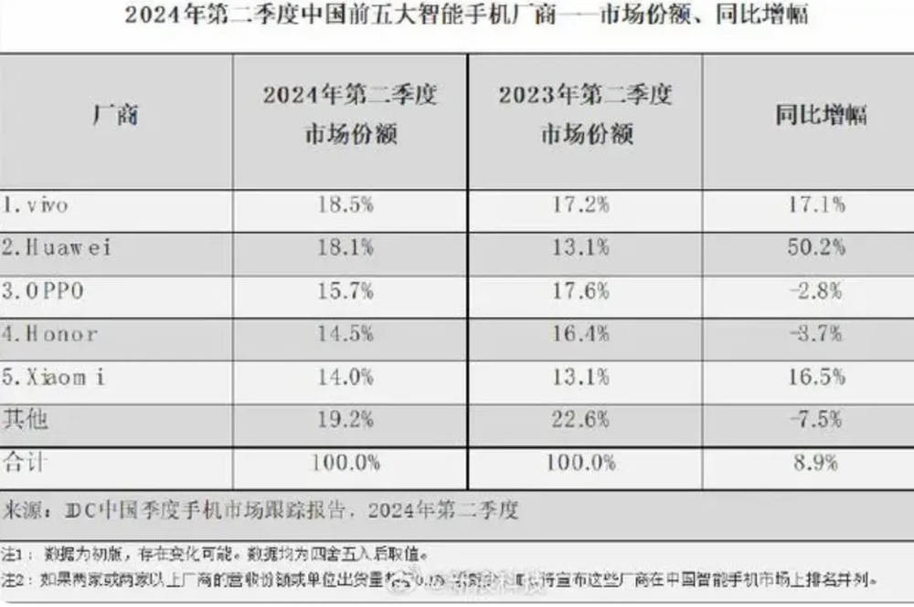 🌸【王中王一肖中特4933333】🌸-速查你的手机！发现赶紧卸载→  第3张