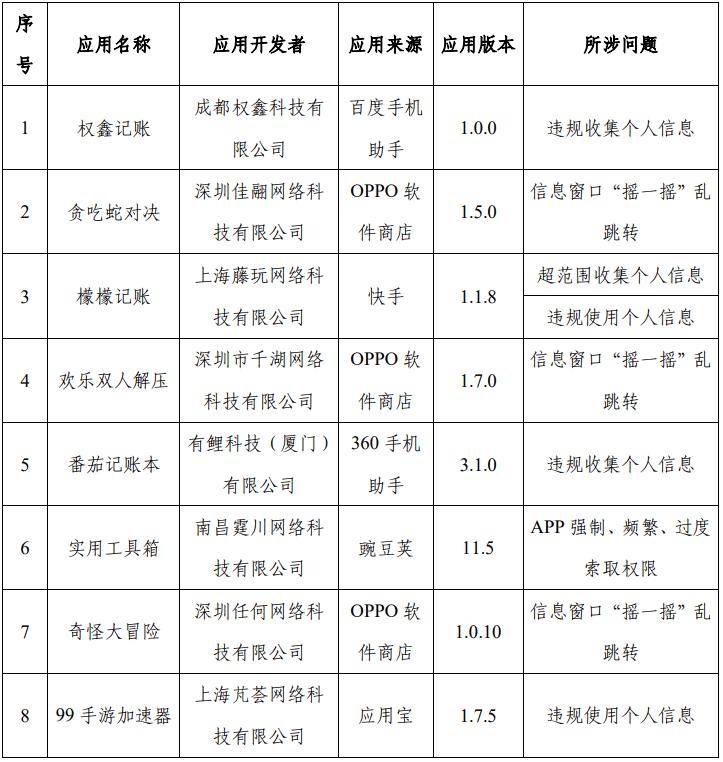 🌸【香港二四六开奖免费资料】🌸-新闻揭秘：FBI使用上市公司“未公开技术”破解“特朗普刺客”手机  第5张