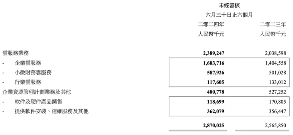 🌸【2024澳门资料大全免费】🌸-天津航空推出国际航线优惠政策 促进国际旅游市场复苏