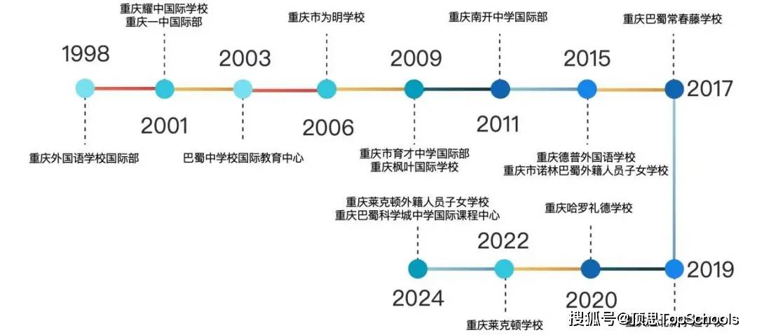 🌸【新澳门一码一肖一特一中】🌸-佳源国际：上市子公司佳源服务大额资金或被异常划转  第1张