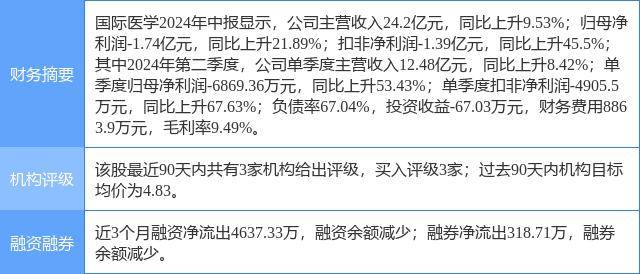 🌸【2024澳门免费精准资料】🌸-Hi视频丨威海—坦桑尼亚国际航线开通