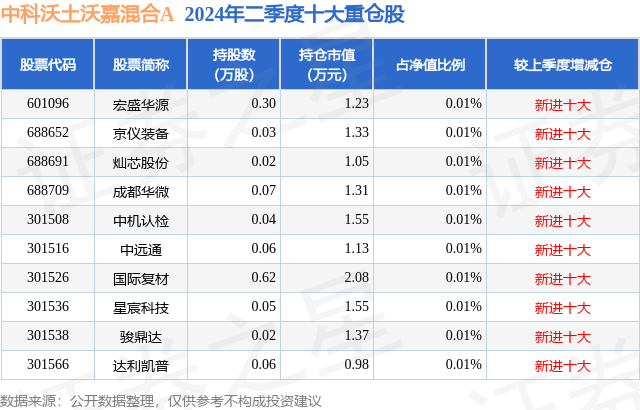 🌸【新澳门一码一肖100精确】🌸-千帆竞发再远航——天津加快建设北方国际航运核心区  第3张