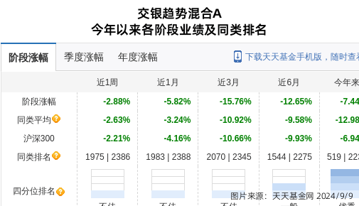 🌸【2024澳门资料大全正版资料】🌸-山煤国际上涨5.04%，报11.04元/股  第3张