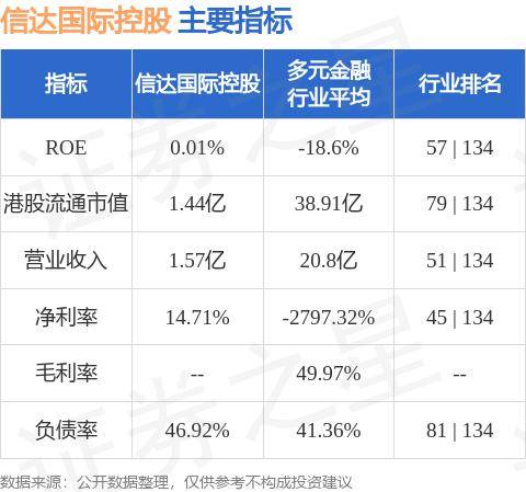 🌸【澳门一码一肖一特一中中什么号码】🌸-南向资金8月30日持有天工国际市值6.82亿港元，持股比例占14.53%  第4张