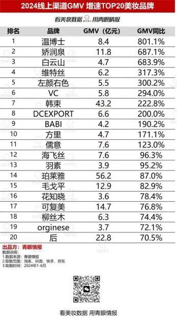 🌸【新澳2024年精准一肖一码】🌸-对话公益人陈行甲：我眼中的青岛是座大爱之城  第5张