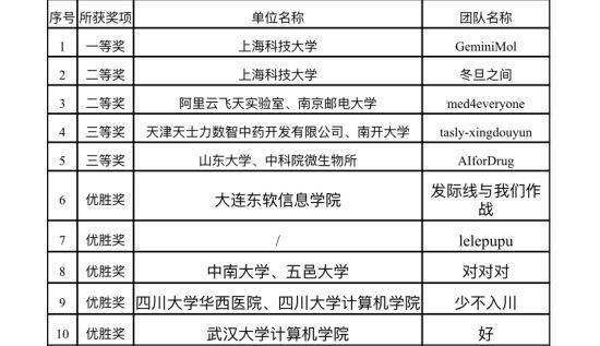 🌸【新澳门精准资料大全管家婆料】🌸-京东方Ａ公布国际专利申请：“背光组件、显示面板及显示装置”  第3张