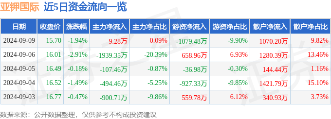 🌸【2024澳门天天开好彩大全】🌸-2024国际基础科学大会“数学与物理巅峰论坛”举办