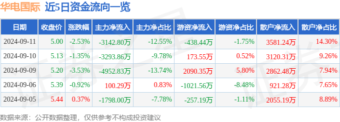 🌸【新澳2024年精准一肖一码】🌸-逾700家环球参展商汇聚香港钟表展及国际名表荟萃