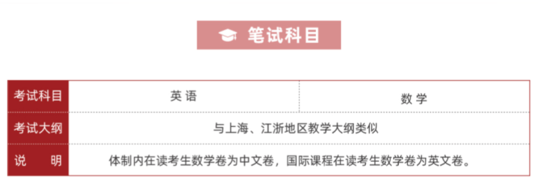 🌸【澳门资料大全正版资料2024年免费】🌸-深圳机场今年以来新开及加密10条国际客运航线  第2张