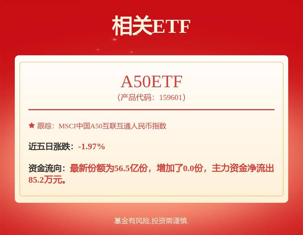 🌸【77778888管家婆必开一肖】🌸-股票行情快报：科锐国际（300662）7月25日主力资金净卖出421.99万元  第6张