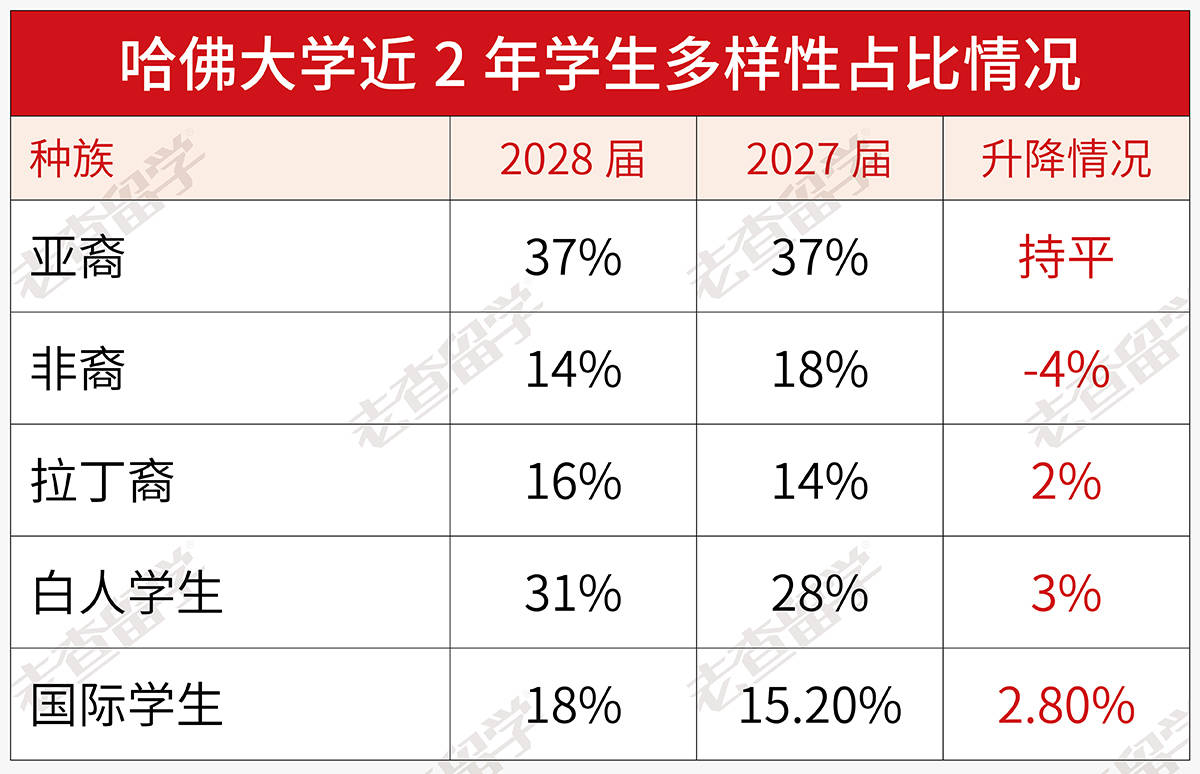 🌸【澳门平特一肖100%免费】🌸-展现中国青年技能人才的卓越风采（国际视点）  第1张