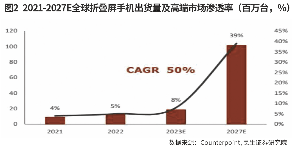 🌸【2024年新澳门王中王开奖结果】🌸-孩子玩手机智力会不会下降？专家老师帮你全面分析  第2张