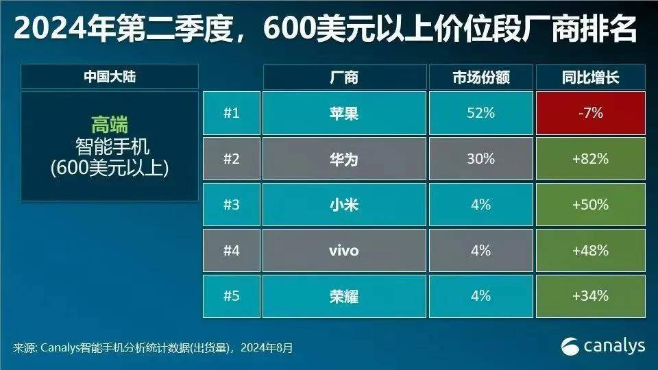 🌸【2024澳门资料大全正版资料】🌸-华为或率先发布全球首款三折叠屏手机：双铰链设计，10英寸超大屏  第2张