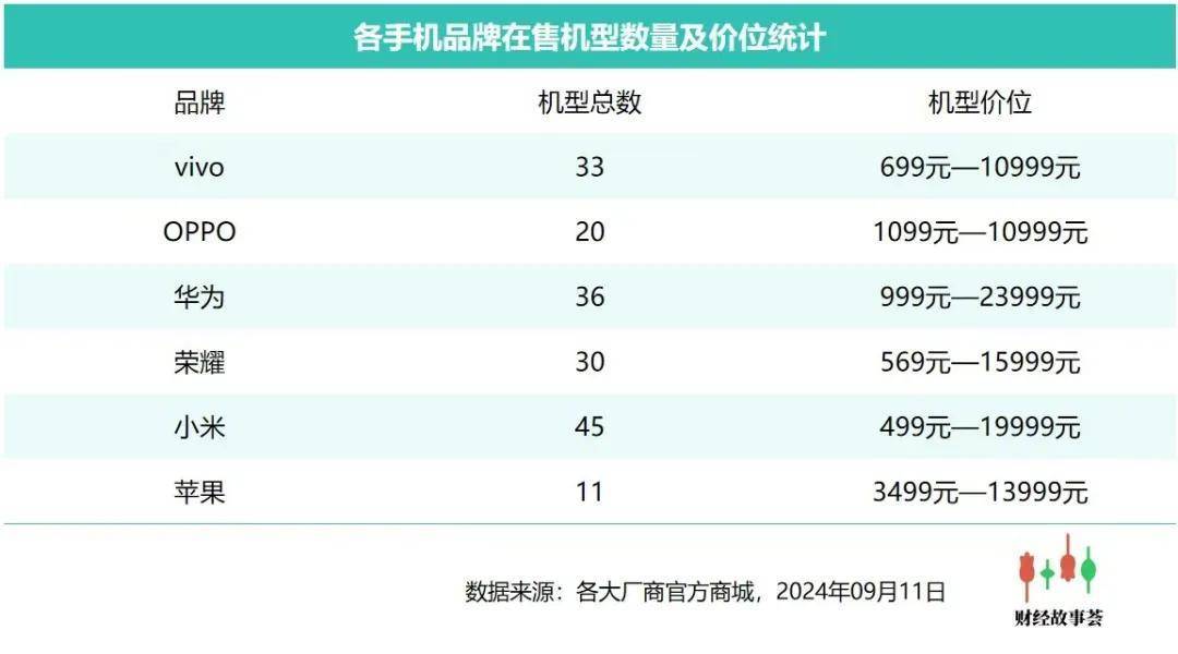 🌸【2024新澳彩料免费资料】🌸-手机充电整夜？别再让“安全感”变成“隐患”！  第5张