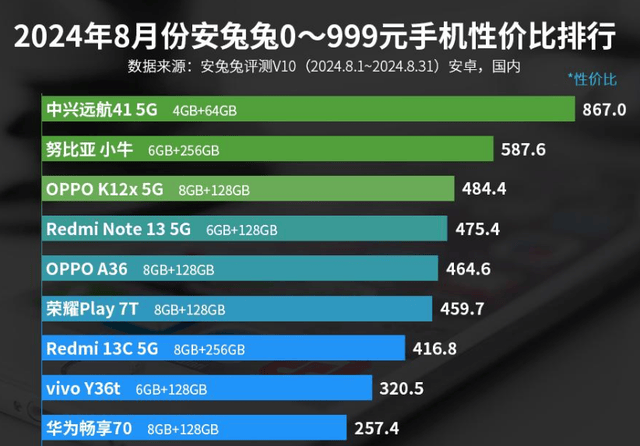 🌸【2024新澳门正版免费资料】🌸-中国自己的手机系统！华为再晒纯血鸿蒙：超强黑科技乱秒安卓！  第6张