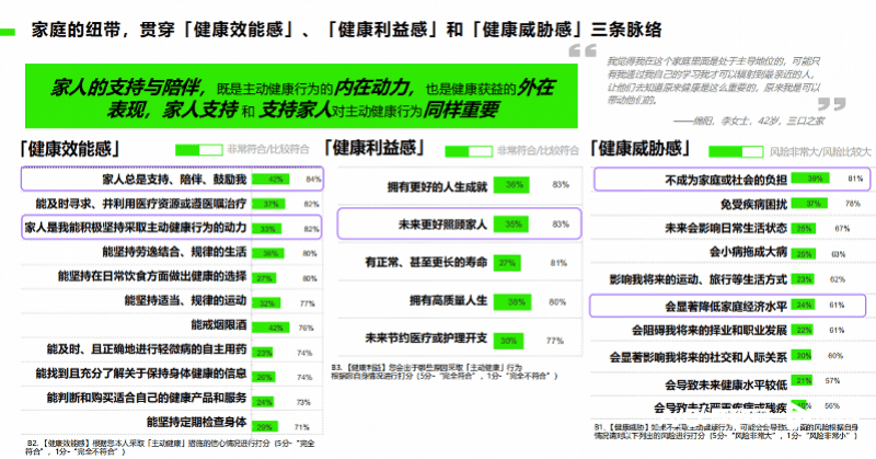 🌸【澳门一码一肖一特一中准选今晚】🌸-联合健康上涨3.02%，报496.2美元/股  第2张