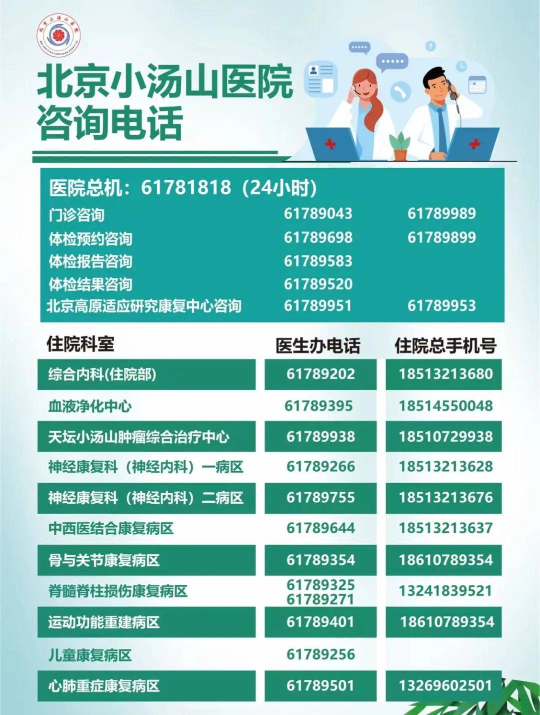 🌸【澳门今晚一肖码100准管家娶】🌸-线上线下双重保障，平安健康企业健管全方位护航员工健康  第5张