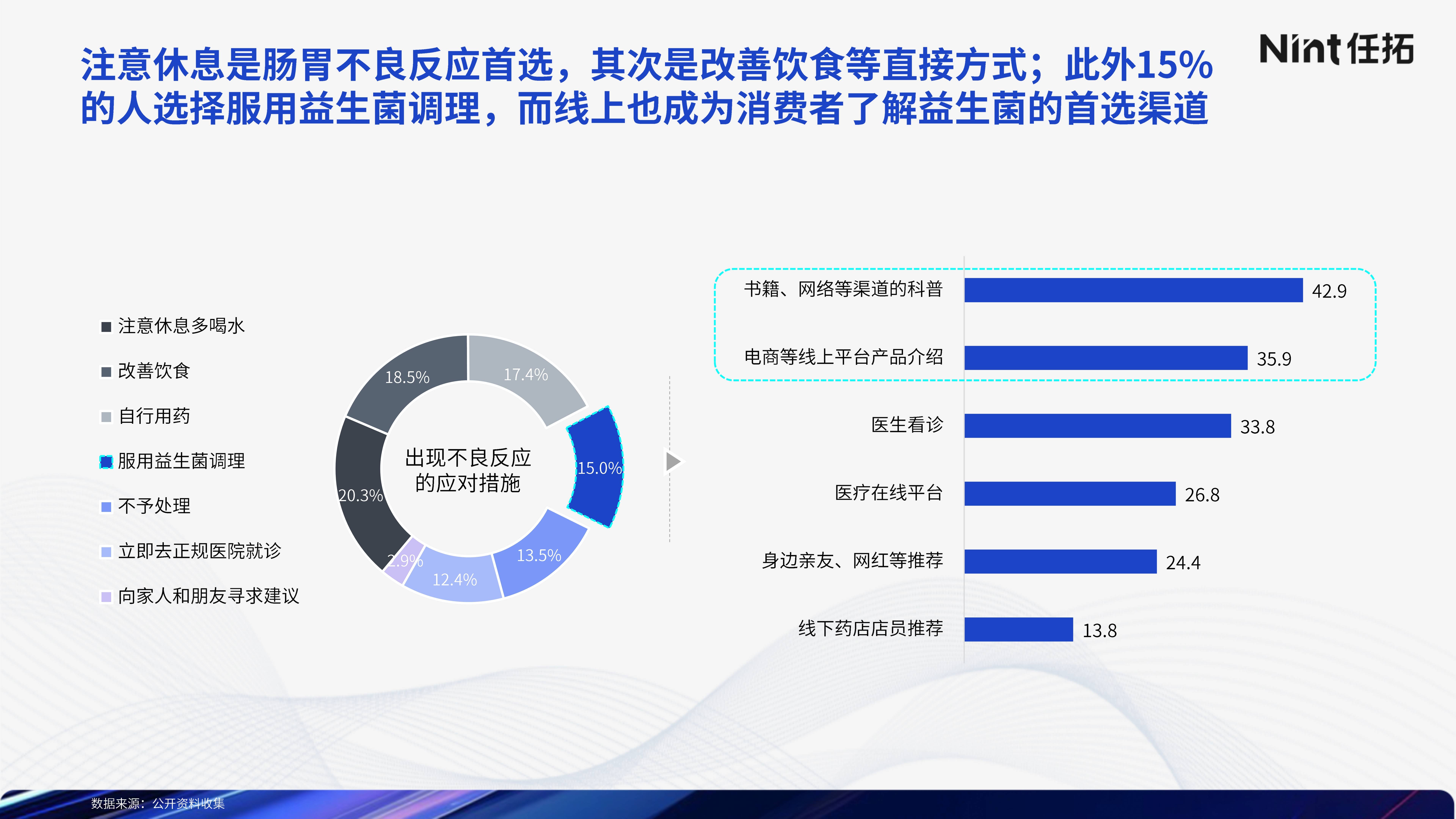 🌸【新澳门精准资料大全管家婆料】🌸-世界无烟日|吸烟和健康的网络谣言，你信过几个  第2张