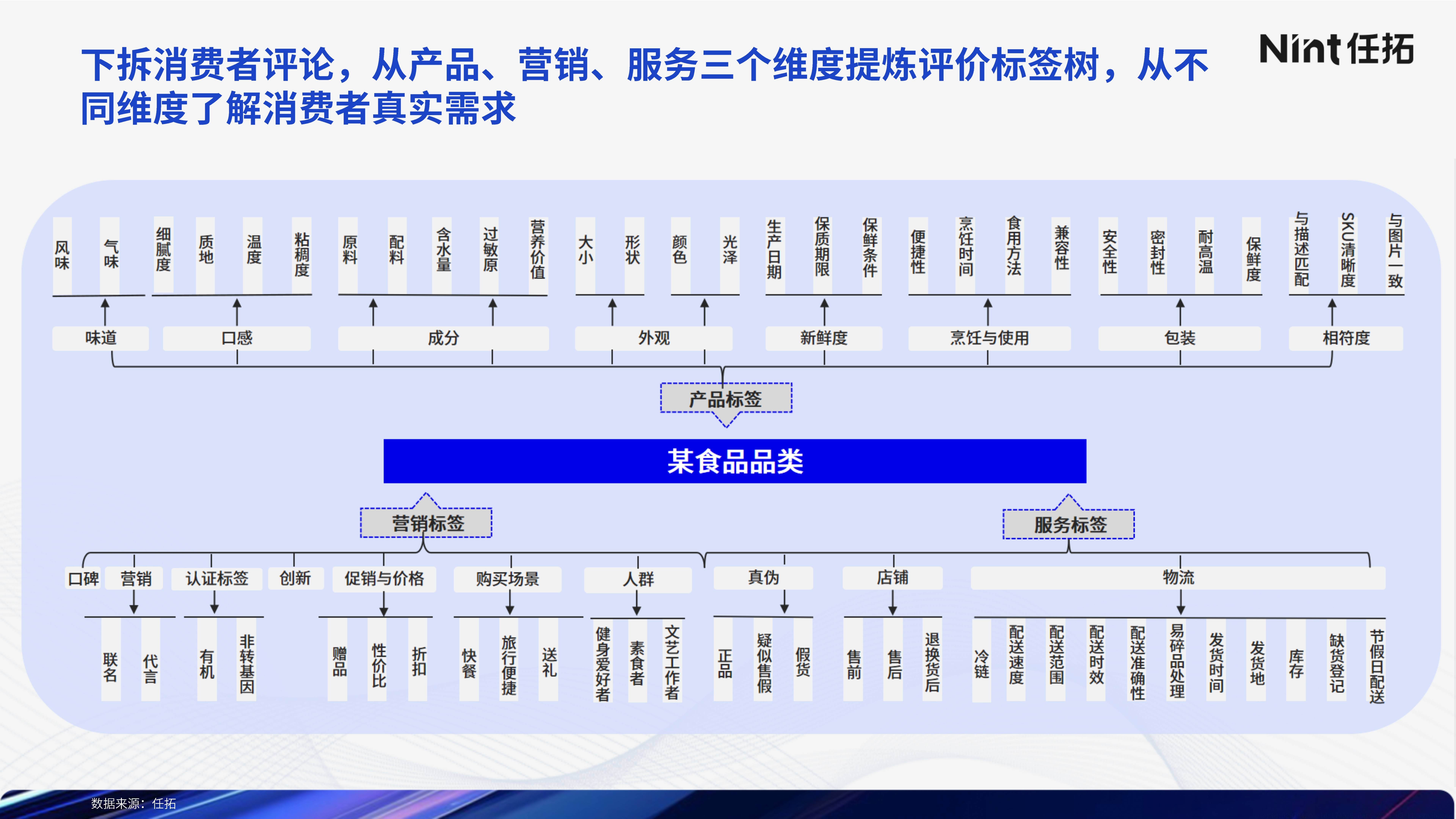 🌸【管家婆一码一肖资料大全五福生肖】🌸-“让爱润心，沐光同行”——心理健康关爱进校园 | 生态文明驿站参与  第1张