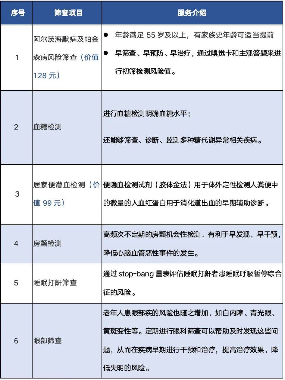 🌸【2024澳门今晚开什么】🌸-民生健康上半年净现金流为-8110.78万元同比下滑7889.73%