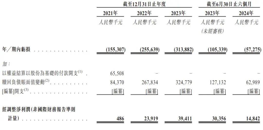 🌸【2024澳门正版资料免费】🌸-“数智”赋能 护航百姓健康 第三届中国智慧健康高质量发展大会观察  第5张